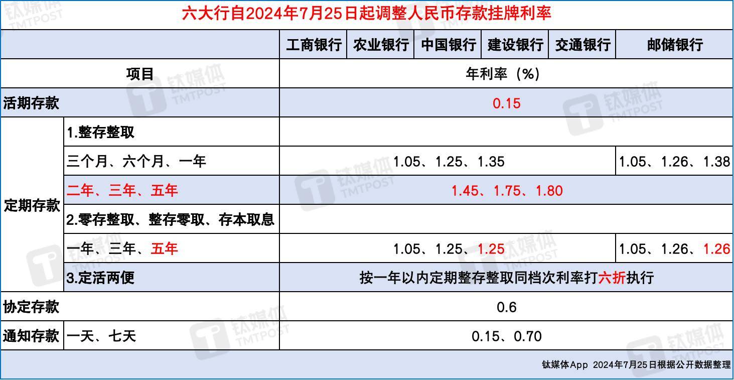 民营火箭公司星际荣耀宣布完成7亿元人民币C轮及C+轮融资
