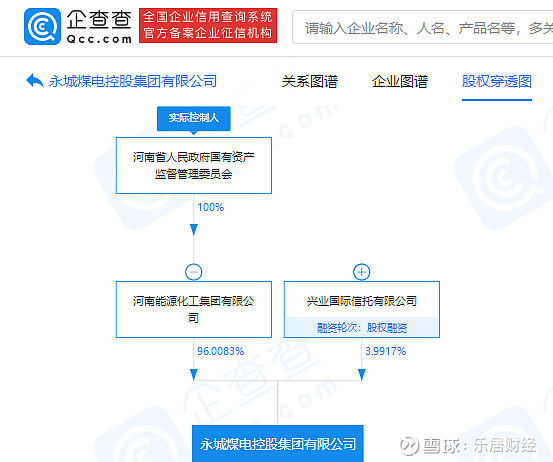 连亏3年!葛卫东旗下公司被罚,发生了什么?