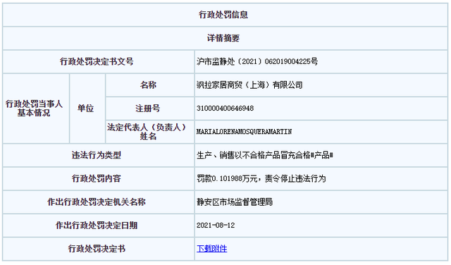 连亏3年!葛卫东旗下公司被罚,发生了什么?