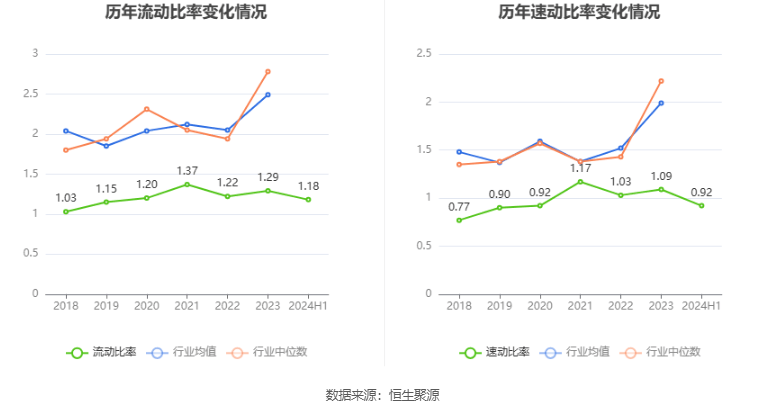 巴林上半年从中国进口近2万台空调