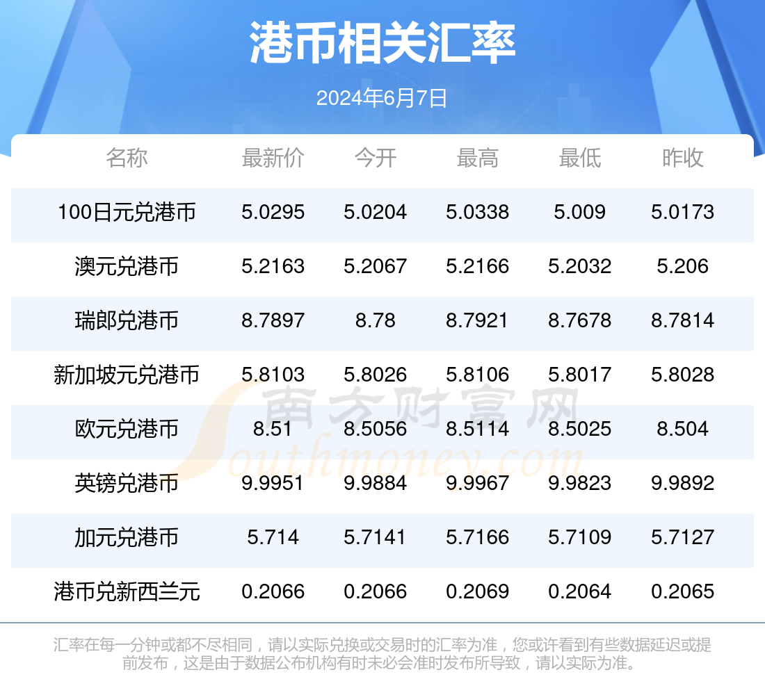 2024年9月17日今日硫酰氯价格最新行情消息