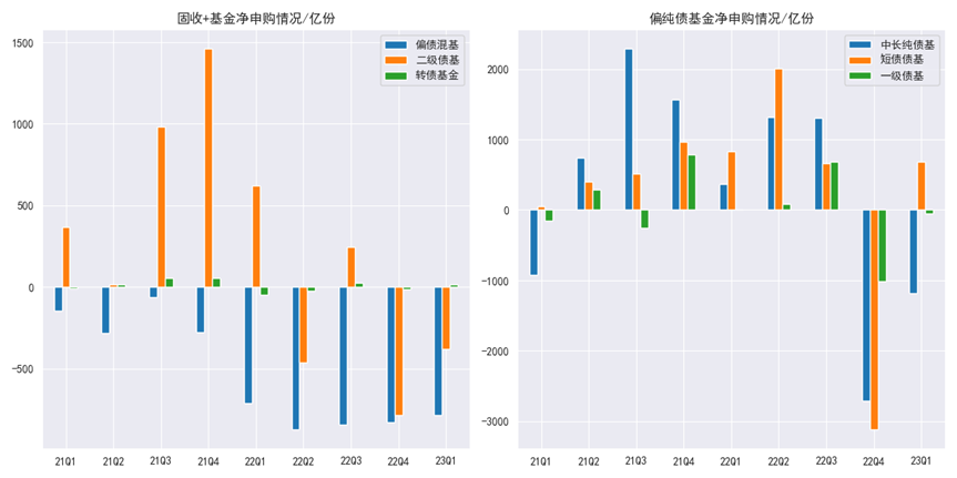 中金公司：美联储“非常规”降息有望利好短债、地产链和铜