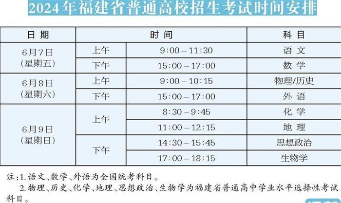 2024年9月19日今日天津高线价格最新行情消息