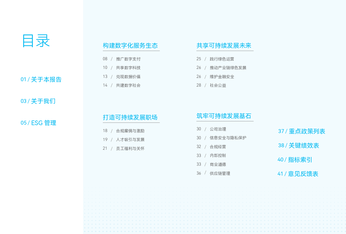 【ESG动态】西上海(605151.SH)华证指数ESG最新评级B,行业排名第59