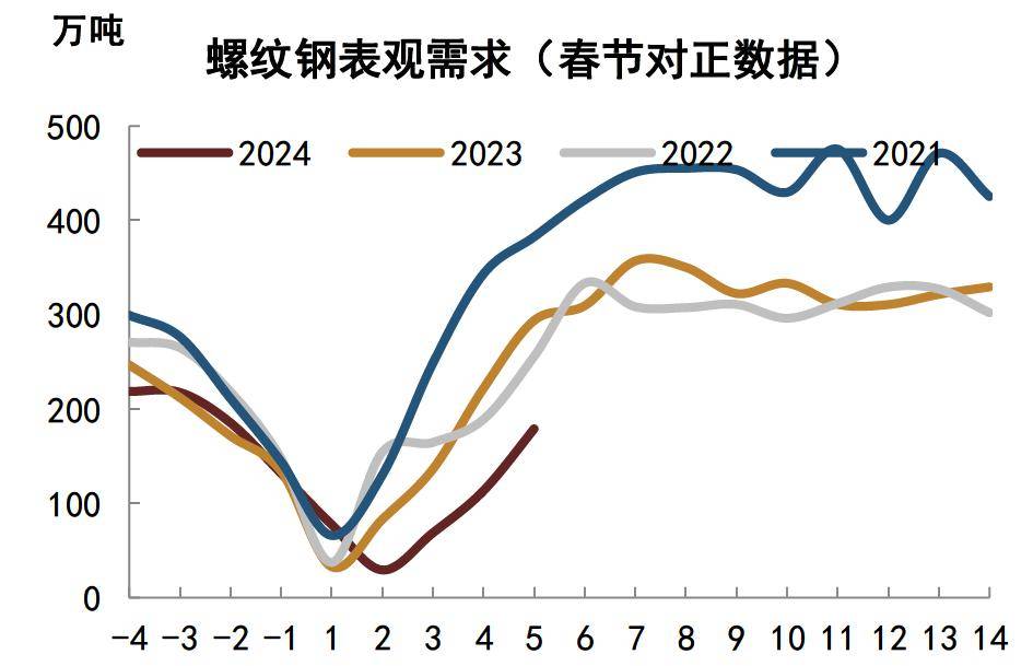 刚刚!“债牛”大幅回调