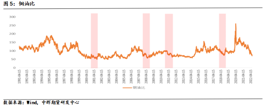 （2024年9月25日）今日沪铜期货和伦铜最新价格行情查询