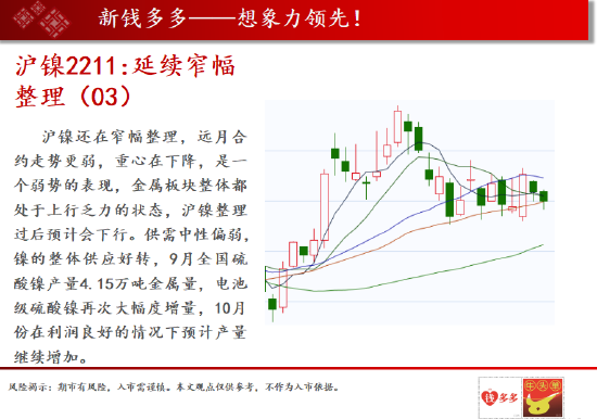 （2024年9月25日）今日沪铜期货和伦铜最新价格行情查询