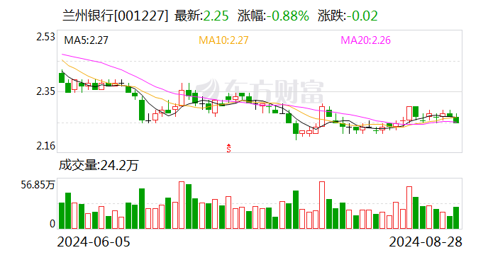 永和股份:9月27日召开董事会会议