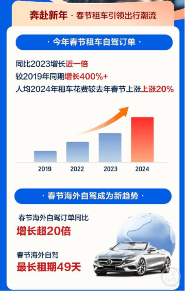电科芯片: 有关公司经营情况,敬请关注公司将于10月底前发布的2024年第三季度报告