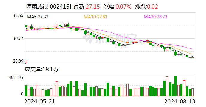 艾融软件9月30日大宗交易成交744.00万元