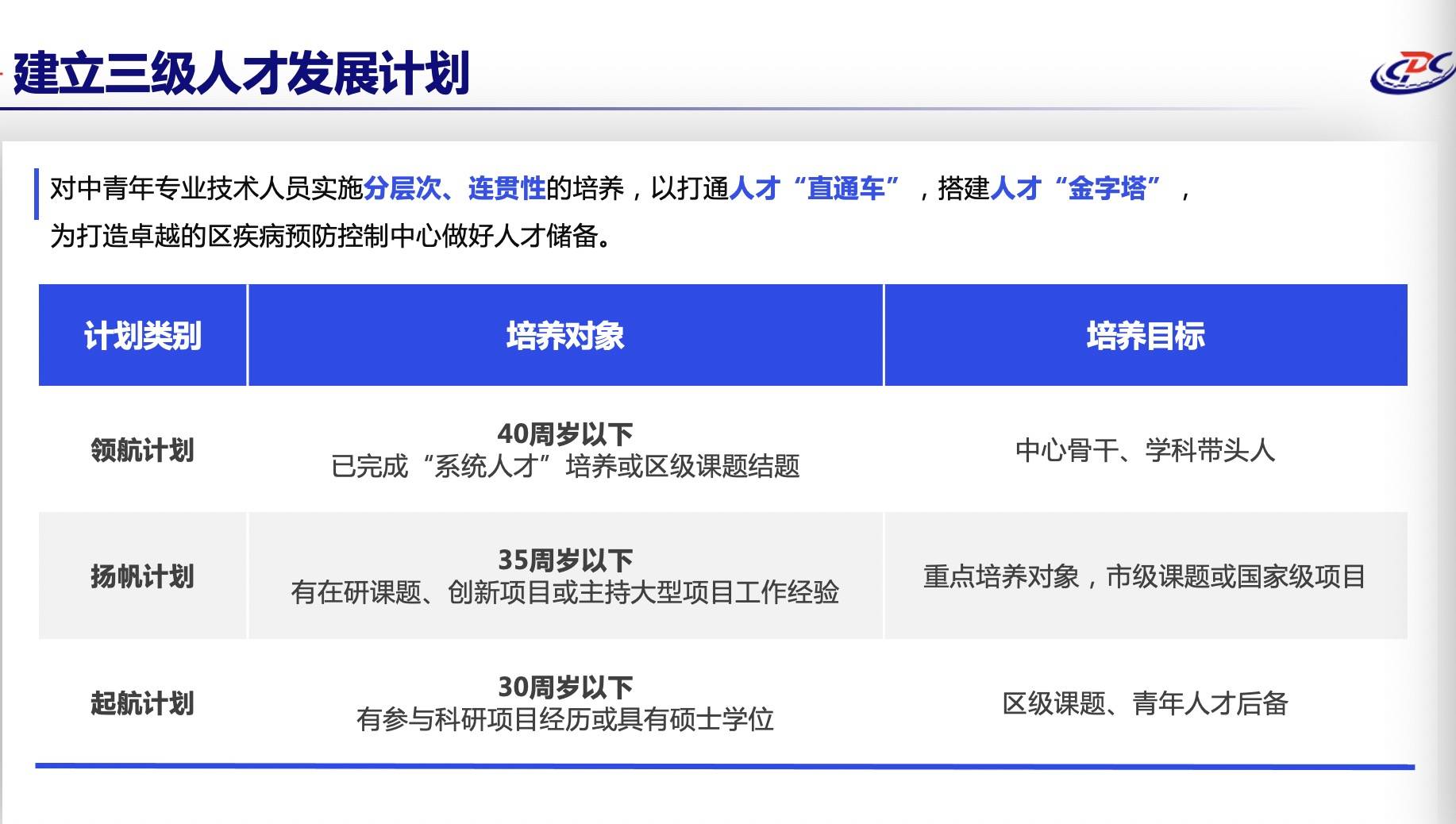 扩数量、强平台、引人才——中国科技期刊卓越行动计划启动第二个“五年计划”