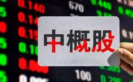 恒生科技指数涨超6%,富时中国A50指数期货持续走高