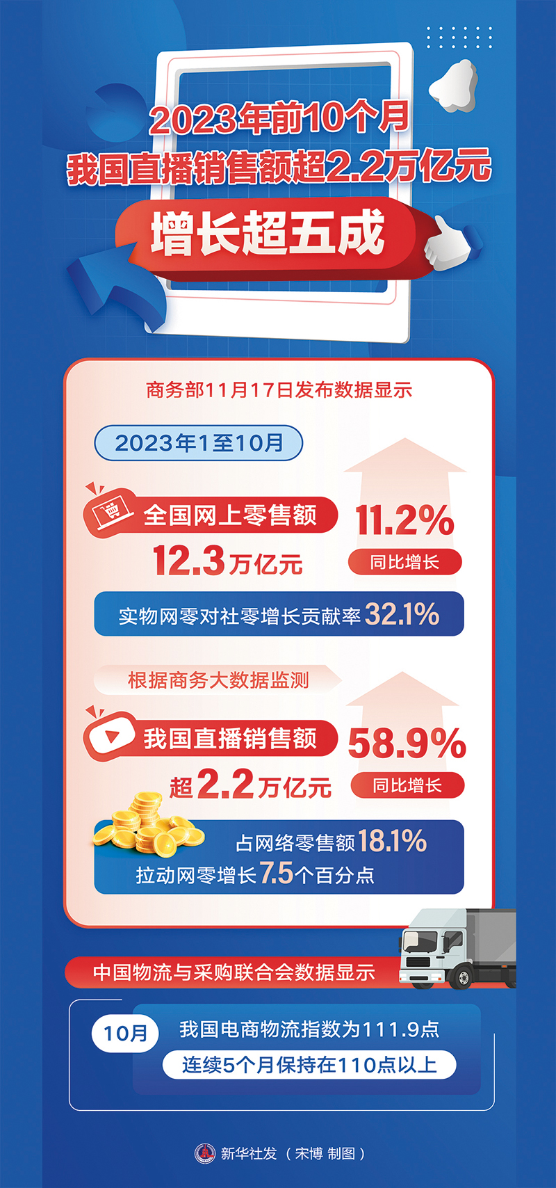 携程：“十一”首日多地景区门票售罄 民宿预订量增长超五成
