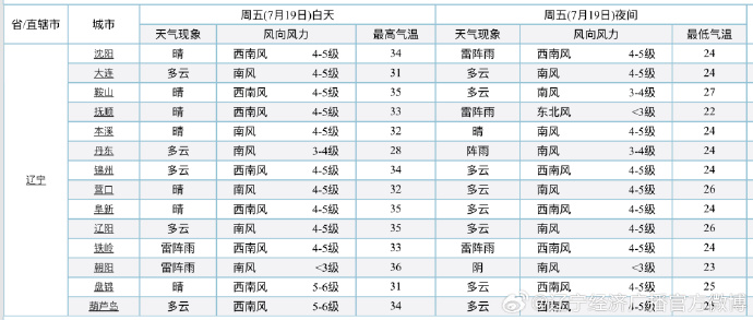 2024年10月5日环保清洗剂报价最新价格多少钱