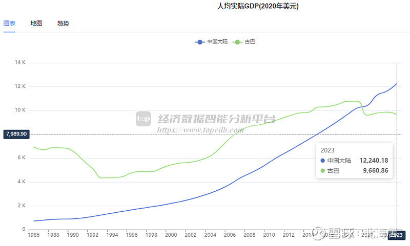 国家统计局:2023年我国科技经费投入突破3.3万亿元