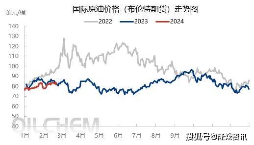 (2024年10月8日)今日PVC期货最新价格行情查询