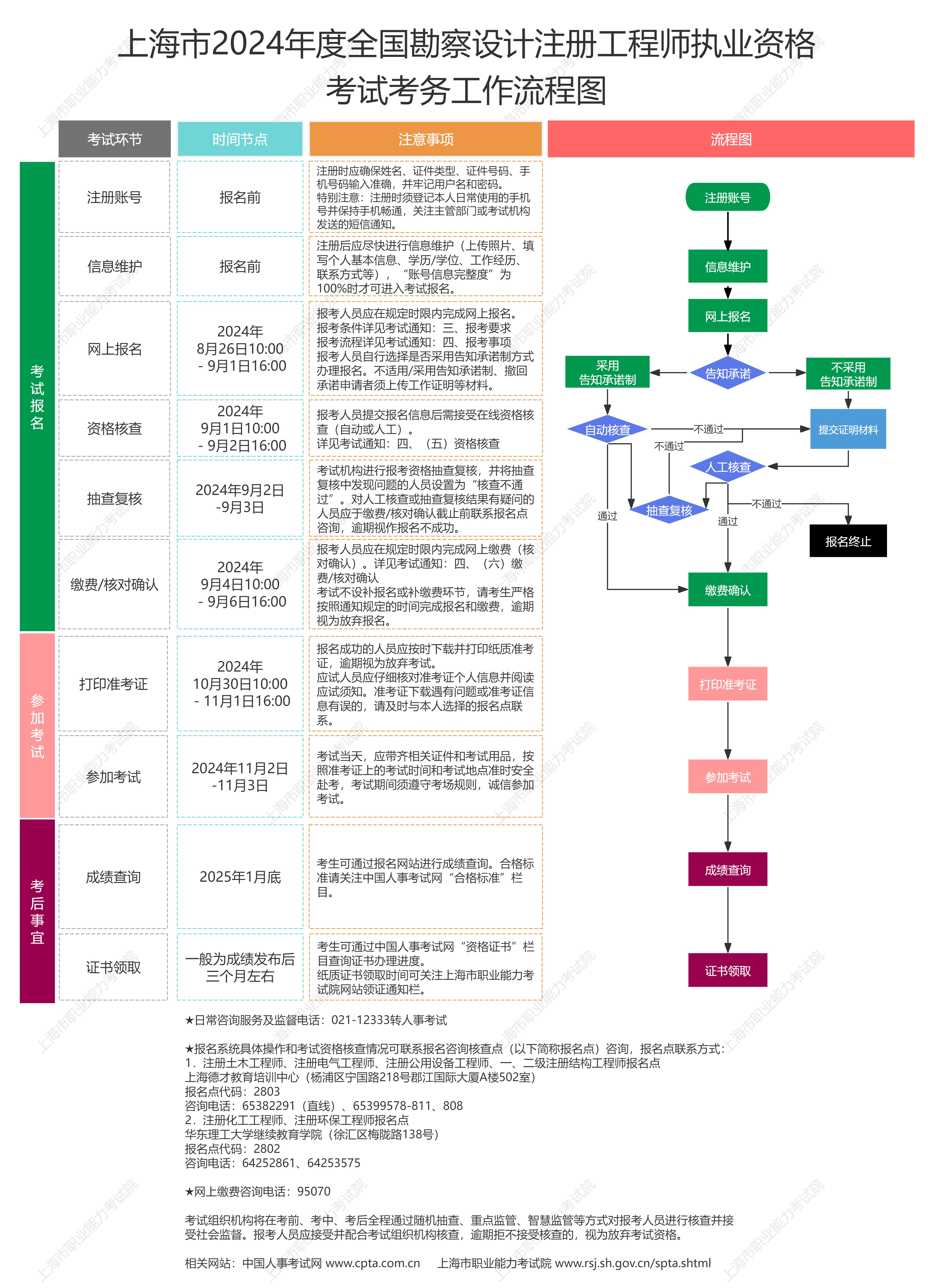 2024年10月9日最新元明粉价格行情走势查询