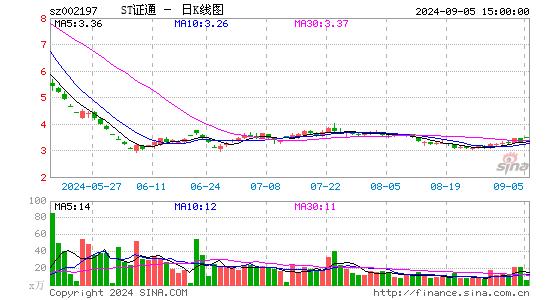 豪美新材回购方案已实施完毕 此前被监管警示或面临投资者索赔