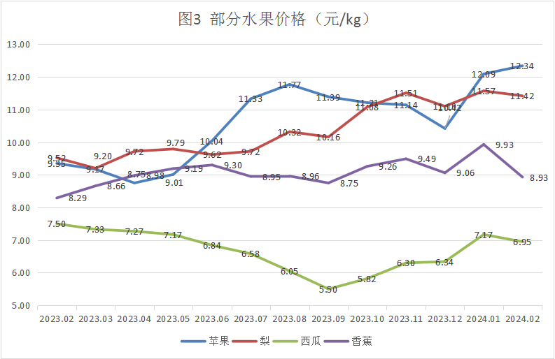 （2024年10月11日）今日PTA期货最新价格行情查询