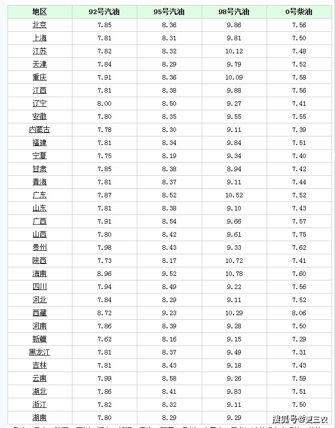 10月11日PTA期货持仓龙虎榜分析:空方离场情绪强于多方