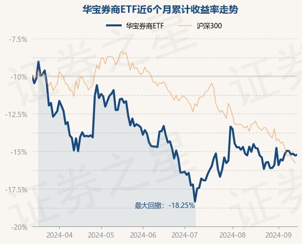 10月11日证券之星午间消息汇总:上交所再次举行券商座谈会