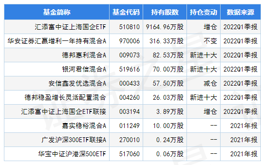 10月11日证券之星午间消息汇总：上交所再次举行券商座谈会