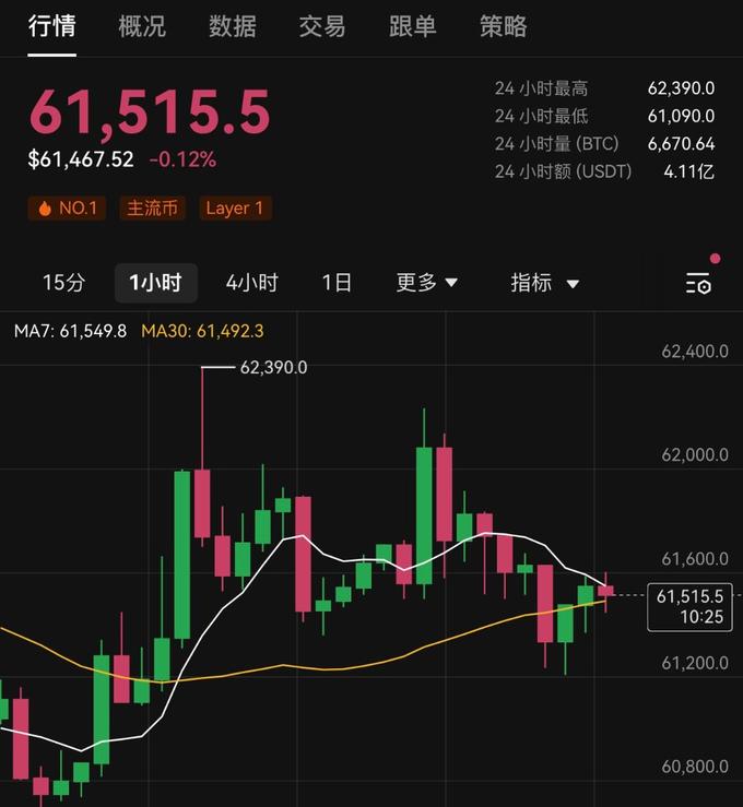 债市行情速递丨30年期国债期货主力合约收跌0.33%