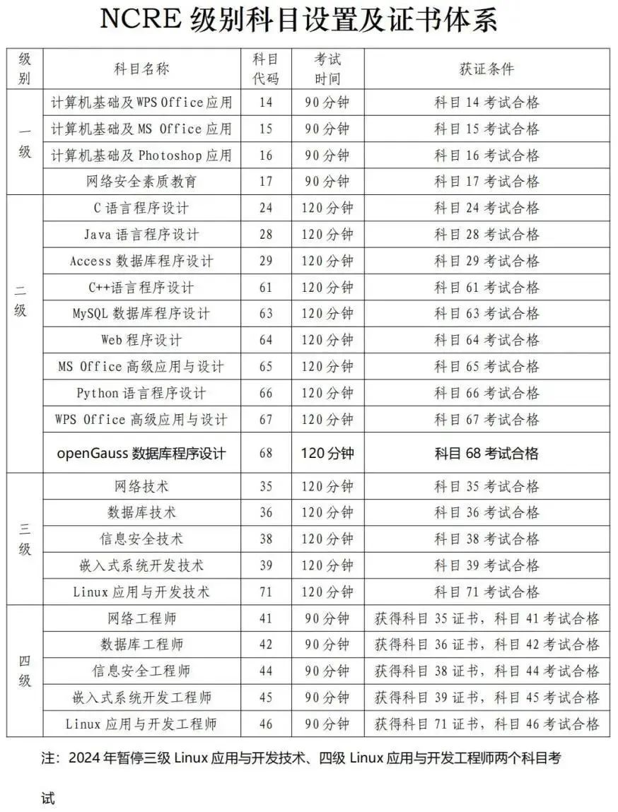 2024年10月14日今日济南流体管价格最新行情消息