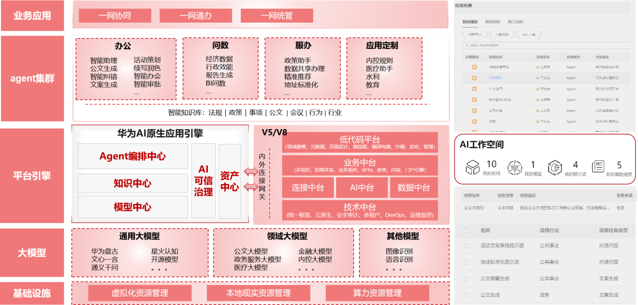 人民大学报告:俄罗斯经济正在向“投资促进―消费拉动”的增长范式转变