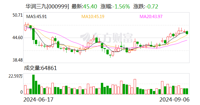 中创环保：沈嘉墨辞去公司董事职务