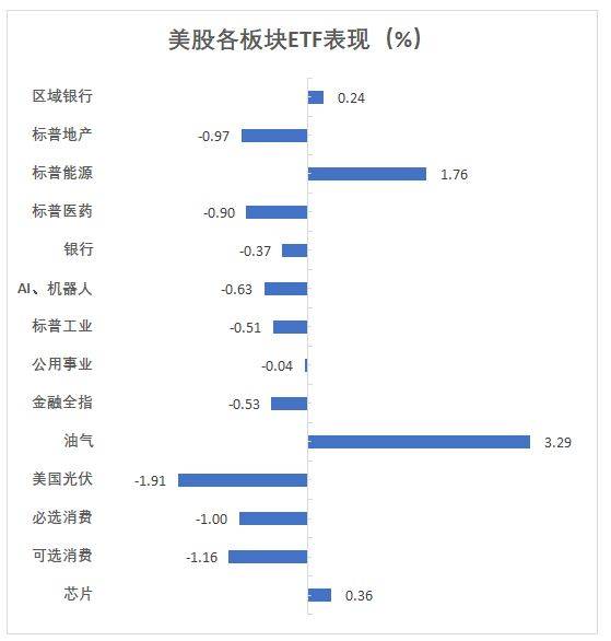 （2024年10月16日）今日白银期货和comex白银最新价格查询