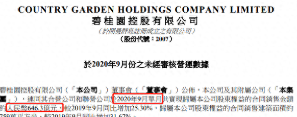 碧桂园,拟提前兑付