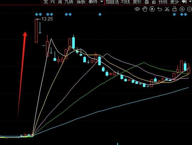 小商品城三季度净利润8.81亿元，旗下“义支付”跨境支付交易额增长超770%