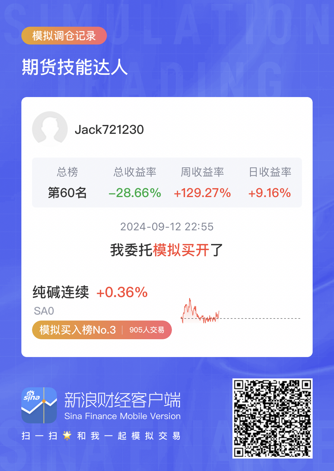 10月17日纯碱期货持仓龙虎榜分析：空方呈退场态势