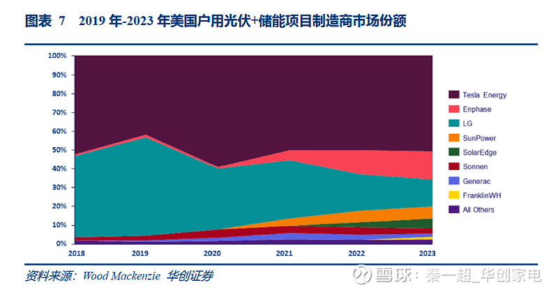 腾龙股份参股公司河北新源拟增资扩股 引入两家战略投资者