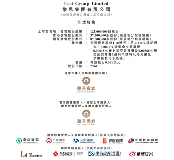 融创中国配股募资约12亿港元 支持化解境内债务风险