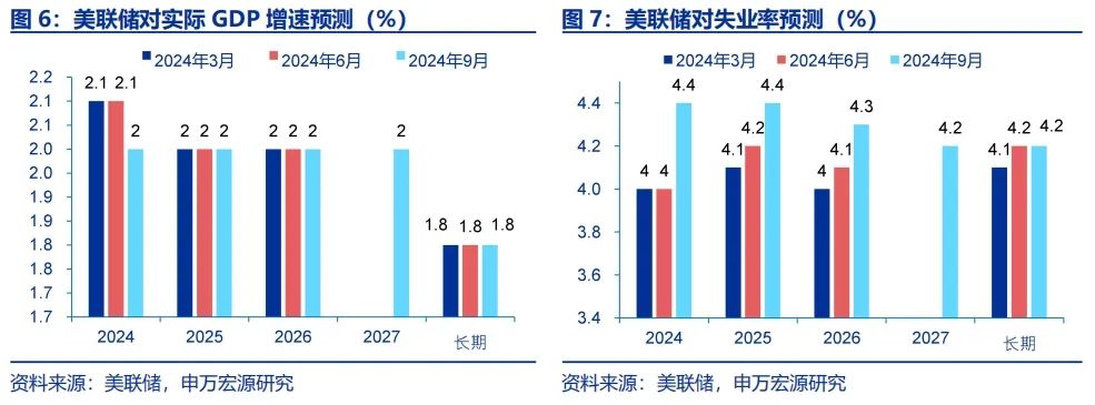 19港兴港投MTN004:利率下调365BP至1.00%,回售登记期10月18日至24日