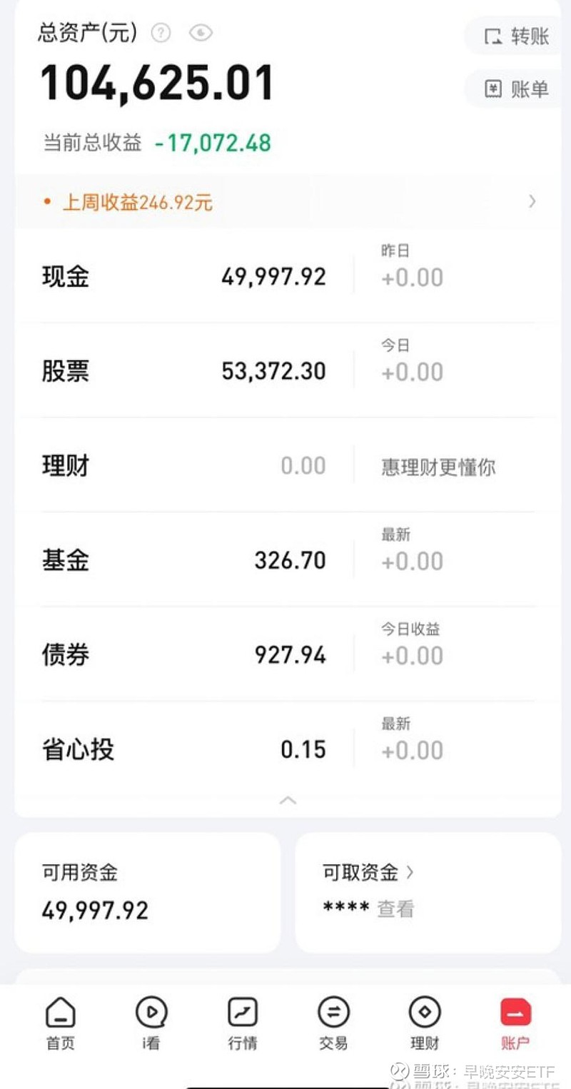 高质量“A系列”获资金持续关注,中证A100ETF(159631)、A500指数ETF(560610)双双录得净流入!