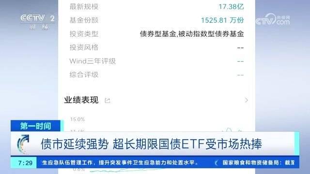 高质量“A系列”获资金持续关注,中证A100ETF(159631)、A500指数ETF(560610)双双录得净流入!