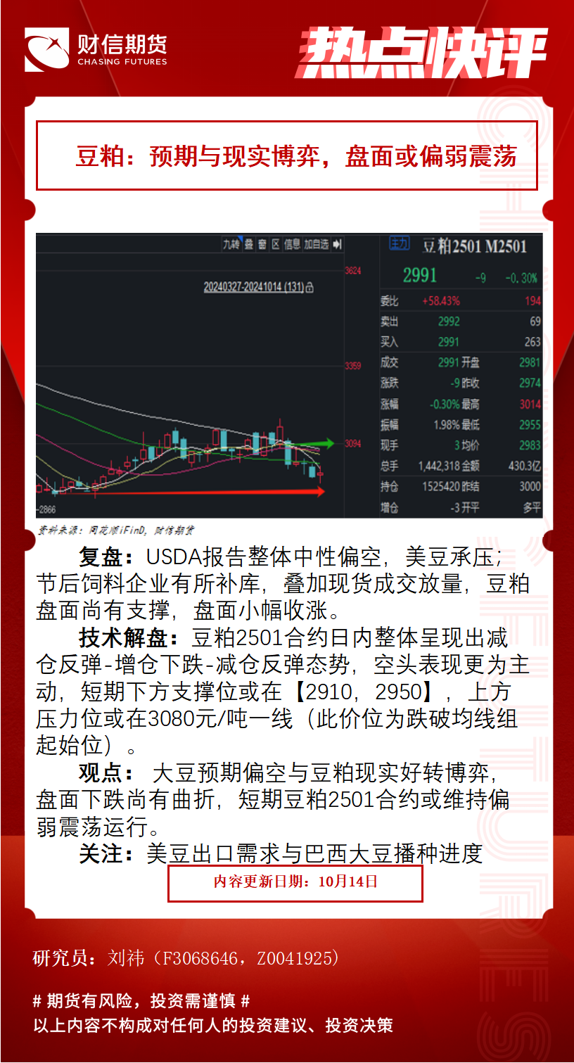 （2024年10月18日）今日纯碱期货最新价格行情查询