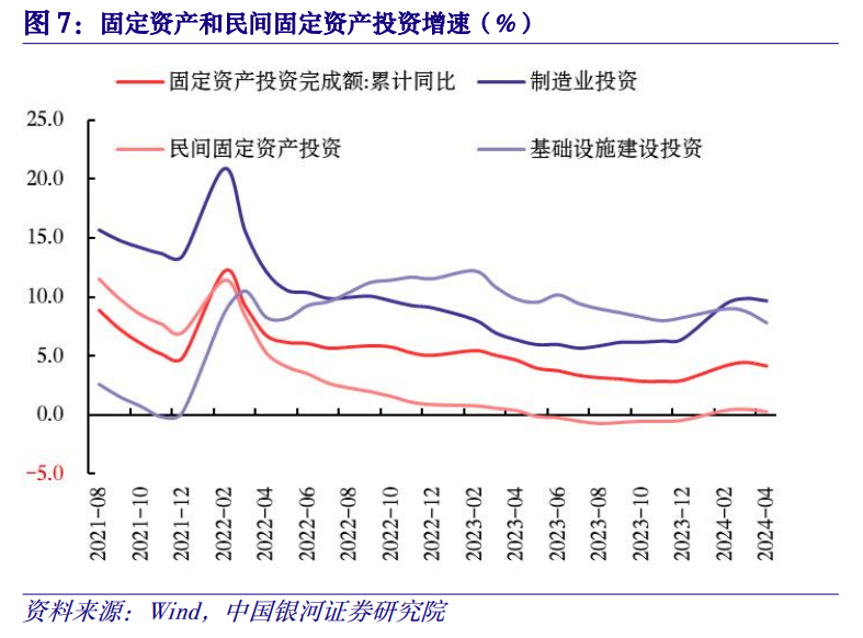 中国银河给予银行业推荐评级:地产政策组合拳加码,存款利率下调稳息差