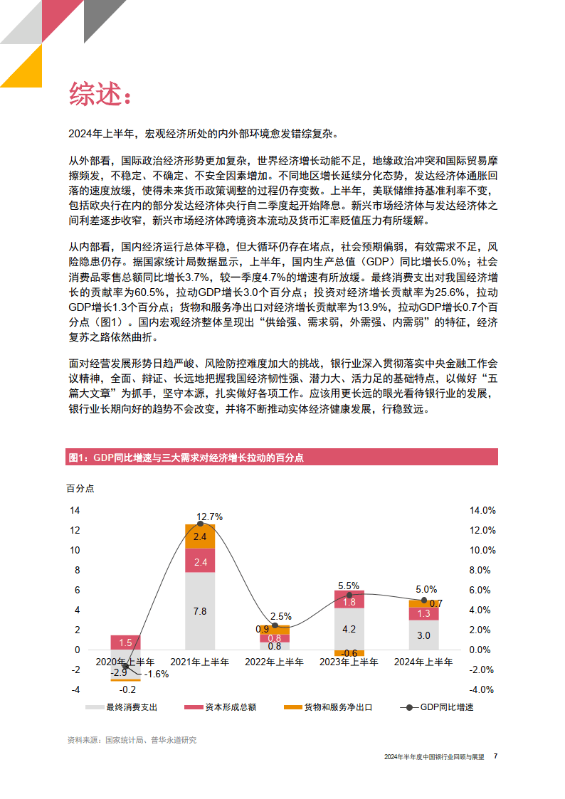 中国银河给予银行业推荐评级:地产政策组合拳加码,存款利率下调稳息差