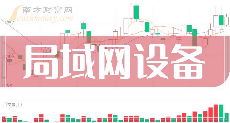 224只A股筹码大换手(10月18日)