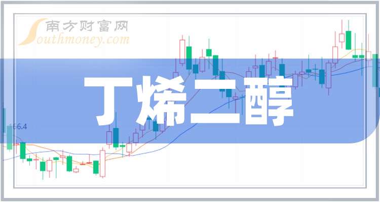 2024年10月19日丙酰氯报价最新价格多少钱