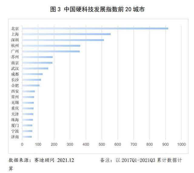 2024年1―8月亚美尼亚经济活力指数同比增长9%