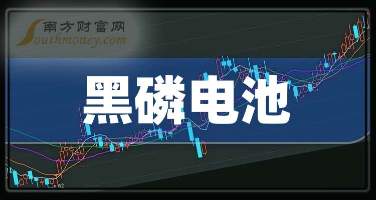 韵达股份:9月快递收入40.83亿元 同比增长6.75%