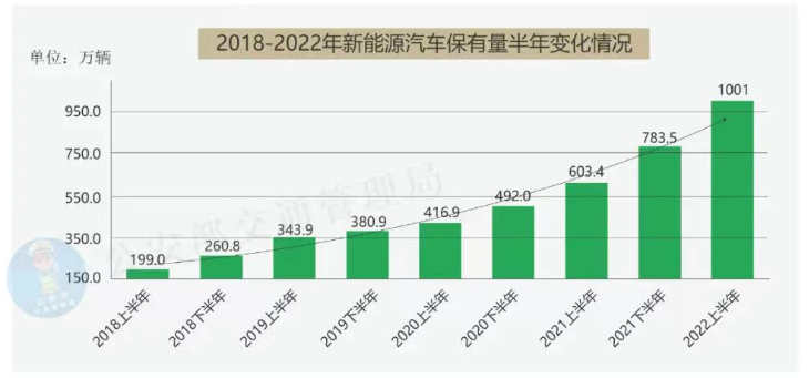 企稳信号显现 每经品牌100指数巩固千点大关