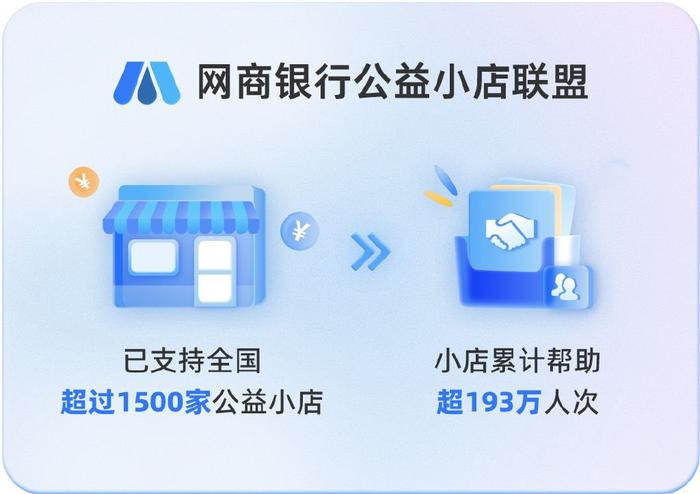 网商银行黎峰：小微普惠理财市场空间广阔，AI应用将带来新解法