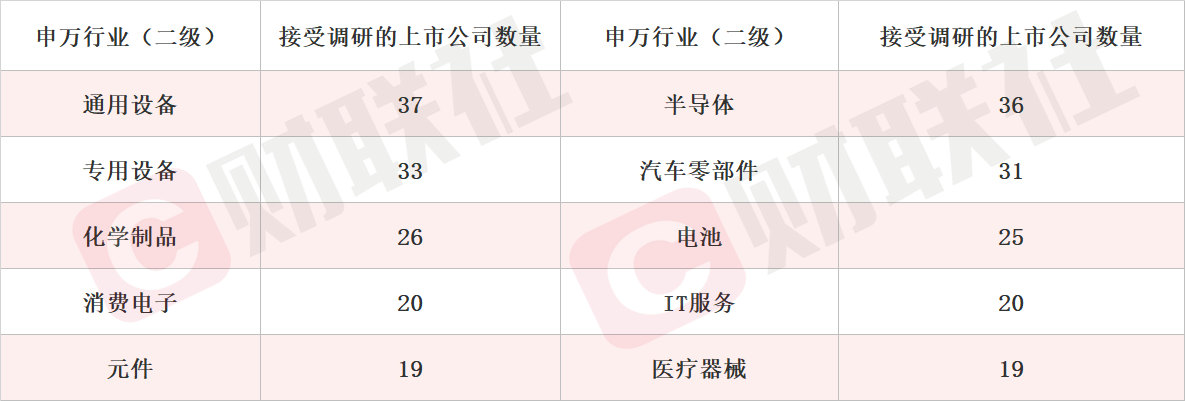 光启技术涨停 超材料新基地建设迎进展
