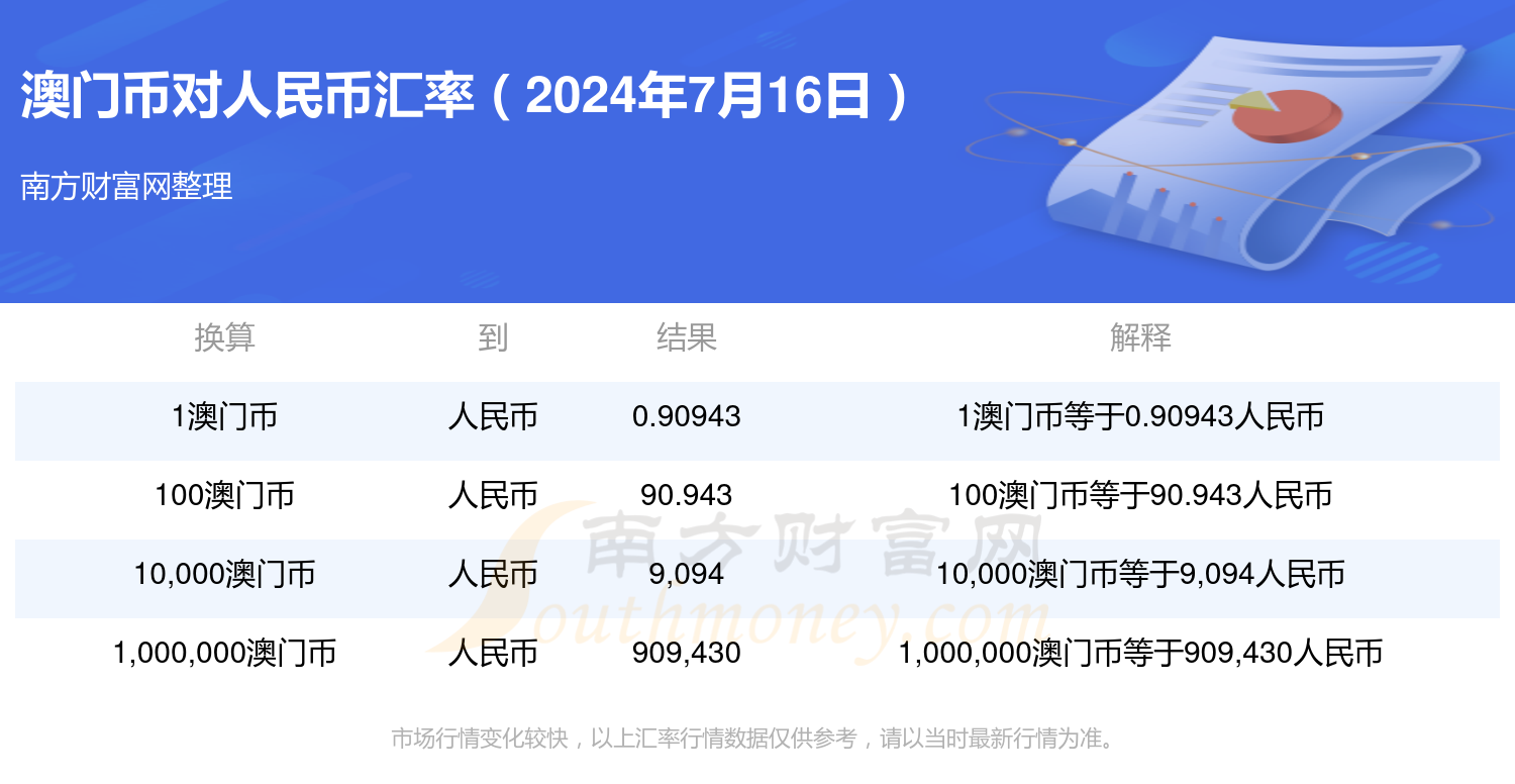 (2024年10月22日)今日20号胶期货最新价格行情